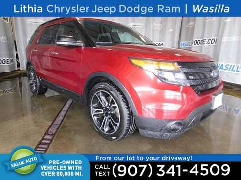 2014 Ford Explorer 4WD 4dr Sport for sale in Wasilla, AK