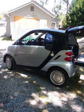 2008 smart car - cars & trucks - by owner - vehicle automotive sale for sale in Rome, GA