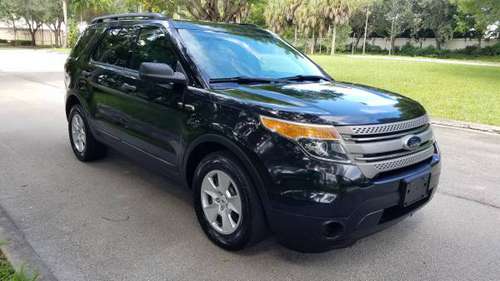 2014 FORD EXPLORER - cars & trucks - by dealer - vehicle automotive... for sale in Delray Beach, FL