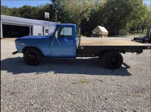 1970 Harvester D1300 - cars & trucks - by owner - vehicle automotive... for sale in Newberry, SC