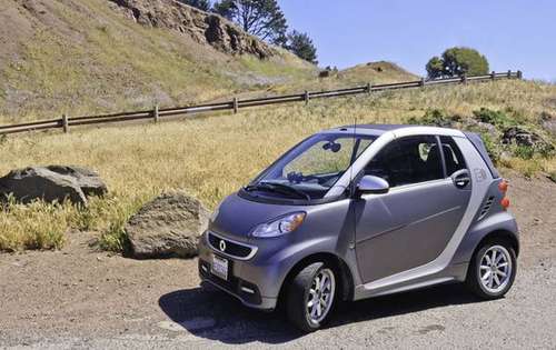 Smart for 2, ragtop, electric for sale in San Francisco, CA