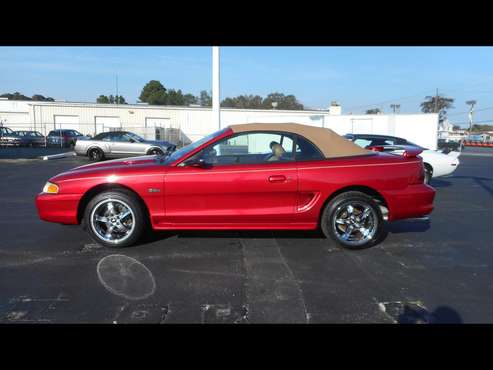 1996 Ford Mustang for sale in Greenville, NC