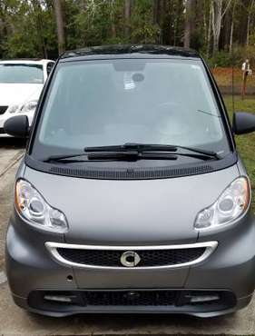 2015 SMART CAR FOR TWO PASSION - cars & trucks - by owner - vehicle... for sale in Myrtle Beach, SC