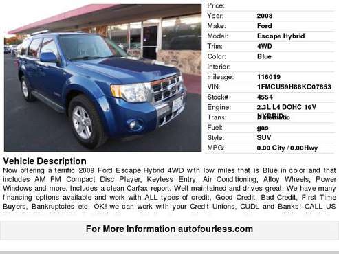 2008 Ford Escape Hybrid 4WD for sale in Fremont, CA