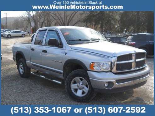 "SALE" NEW TRUCKS SUV'S CARS ARRIVING DAILY for sale in Cleves, OHio 45002, KY
