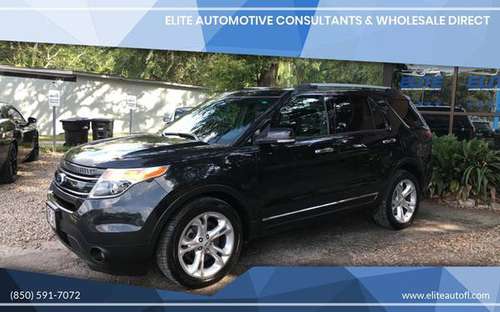 2015 Ford Explorer Limited 4dr SUV SUV for sale in Tallahassee, GA