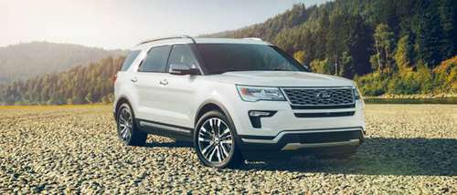 2019 Limited Explorer - cars & trucks - by dealer - vehicle... for sale in Midland, TX