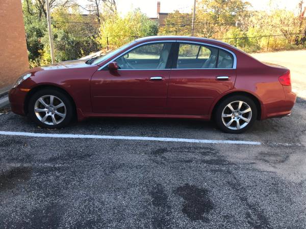 2006 infinity G35x Red AWD,Clean Title for sale in Saint Paul, MN
