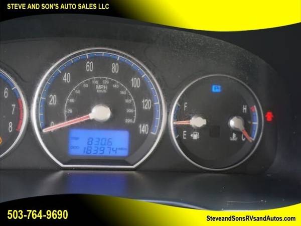 2008 Hyundai Santa Fe GLS AWD 4dr SUV - - by dealer for sale in Happy valley, OR – photo 13