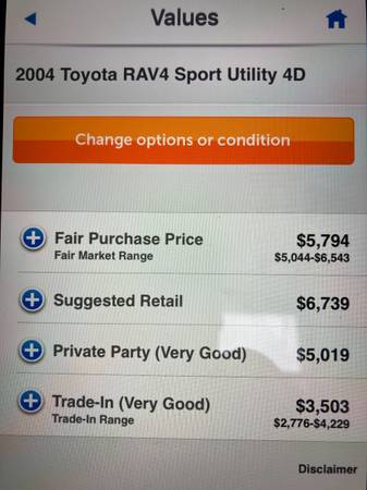2004 Toyota RAV4 for sale in Falls Church, District Of Columbia – photo 14