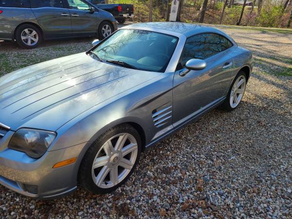 2004 Chrysler crossfire for sale in Other, IL
