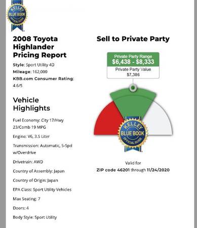 PRICED TO SELL! 2008 Toyota Highlander Sport Utility - cars & trucks... for sale in Indianapolis, IN – photo 12