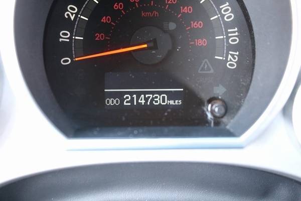 2008 Toyota Sequoia Platinum - - by dealer for sale in Sanford, FL – photo 24