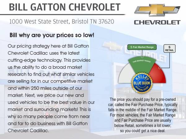 2014 Chevrolet Chevy Equinox Lt - cars & trucks - by dealer -... for sale in Bristol, TN – photo 3