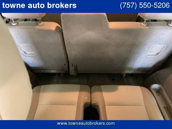 2008 Ford Explorer Limited 4x2 4dr SUV (V6) for sale in Virginia Beach, VA – photo 21