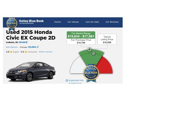 2015 Honda Civic EX Sport for sale in Ladson, SC – photo 7