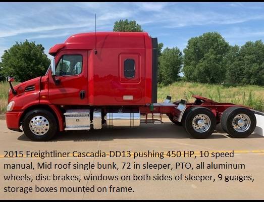 NEED A SLEEPER TRUCK? DON'T LET YOUR BAD CREDIT STOP YOU! - cars &... for sale in NEW YORK, NY – photo 2