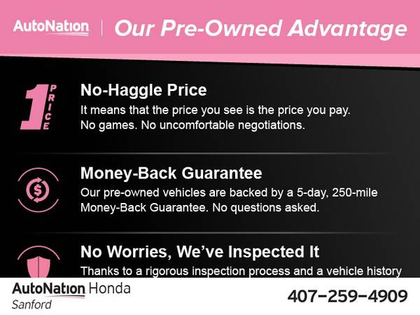 2012 Honda Odyssey EX SKU:CB140532 Regular for sale in Sanford, FL – photo 4