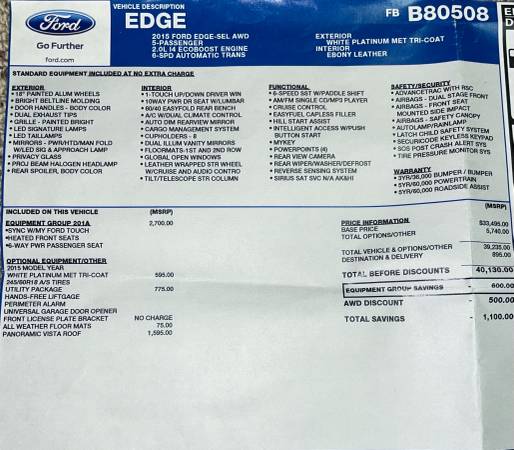 2015 Ford Edge for sale in Holland, OH – photo 14