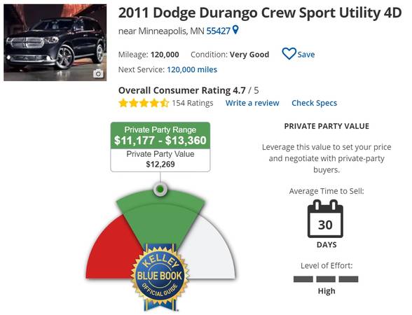 2011 DODGE DURANGO CREW for sale in Minneapolis, MN – photo 20