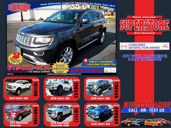 2015 JEEP GRAND CHEROKEE SUMMIT SUV-EZ FINANCING-LOW DOWN! for sale in El Cajon, CA – photo 24