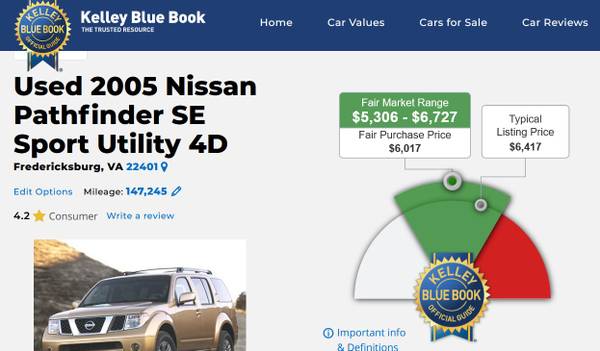 2005 Nissan Pathfinder LE for sale in Fairfax, District Of Columbia – photo 5