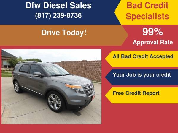 2014 Ford Explorer FWD 4dr Limited GRAY LEATHER ALLOYS SUPER NICE... for sale in Lewisville, TX – photo 2