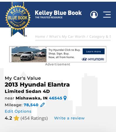 Hyundai Elantra limited - cars & trucks - by owner - vehicle... for sale in Mishawaka, IN – photo 17
