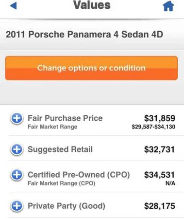 2011 Porsche Panamera for sale in Los Angeles, CA – photo 7