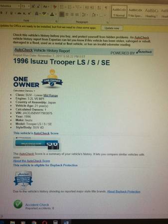 1996 Isuzu Trooper 79900 miles 4x4 4wd for sale in Davenport, IA – photo 21