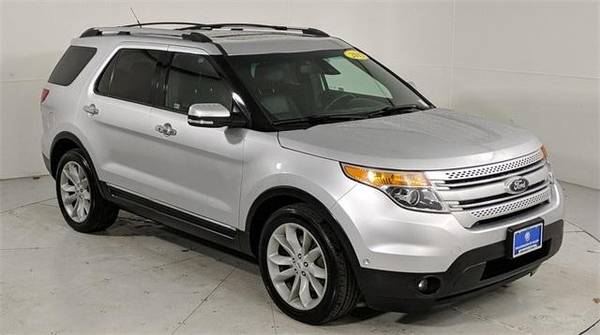 2015 Ford Explorer 4x4 4WD 4dr Limited SUV - cars & trucks - by... for sale in Salem, OR – photo 8