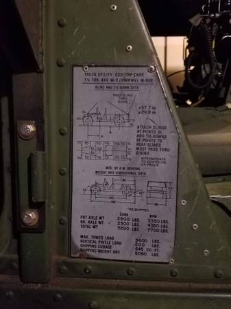 1987 HMMWV Humvee M998 Military Army Truck for sale in Kennesaw, GA – photo 13