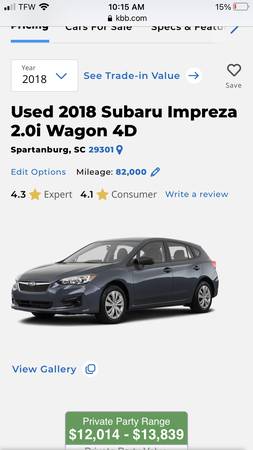 2018 Subaru Impreza for sale in Boiling Springs, SC – photo 14