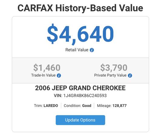 2006 JEEP GRAND CHEROKEE (WILL NOT LAST) for sale in Ashland , MA – photo 18