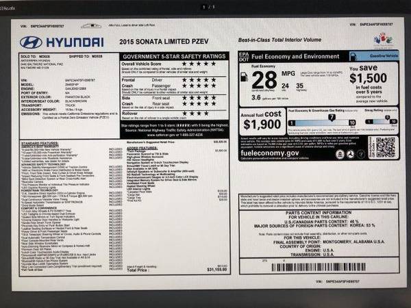 2015 Hyundai Sonata - - cars & trucks - by dealer - vehicle... for sale in Arlington, District Of Columbia – photo 5